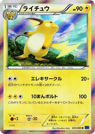 Raichu 023/060 - XYBx Collection X Unlimited Holofoil (Japanese)